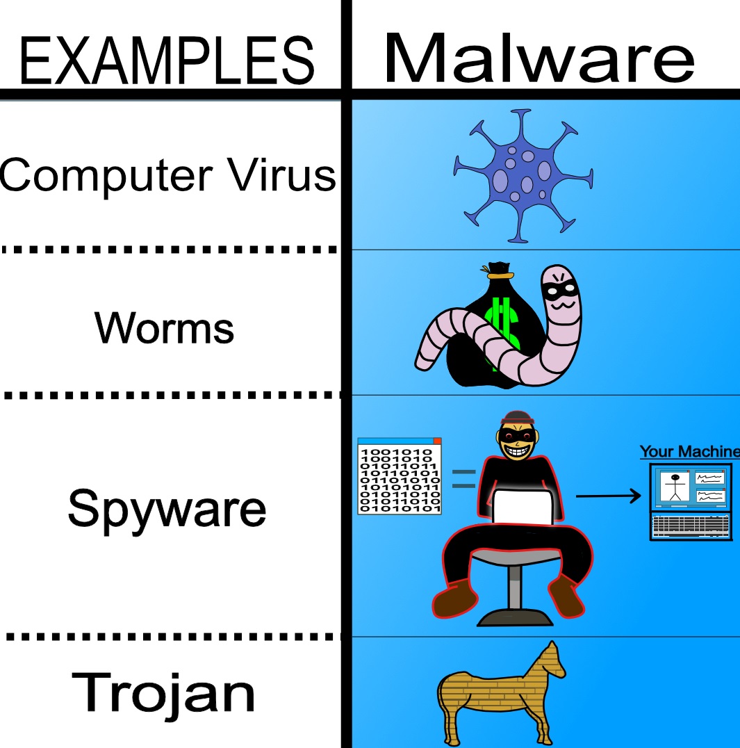 training module image